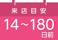 来店目安14～180日前