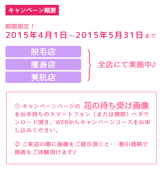 花の待ち受けCP_概要