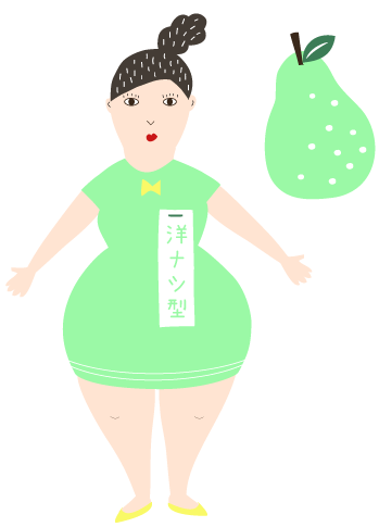イラスト_洋ナシ型