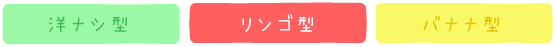 洋ナシ型_リンゴ型_バナナ型_テキスト
