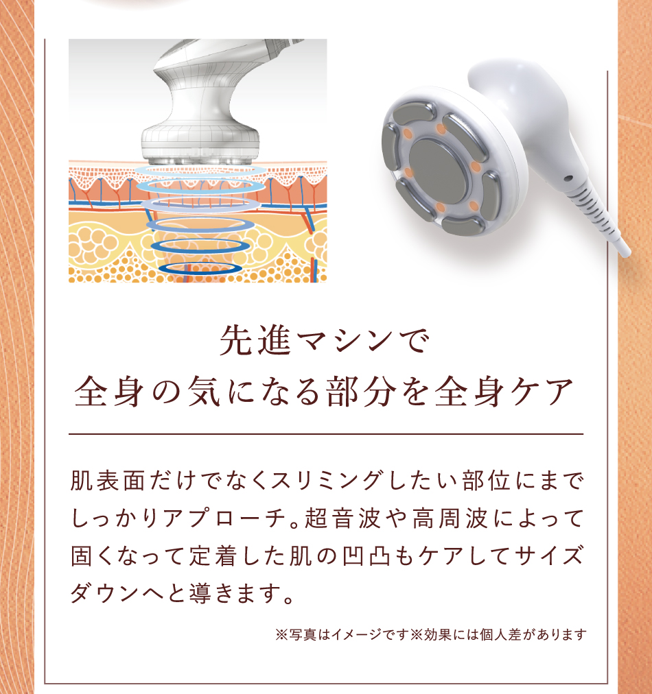 先進マシンで全身の気になる部分を全身ケア 肌表面だけでなくスリミングしたい部位にまでしっかりアプローチ。超音波や高周波によって固くなって定着した肌の凹凸もケアしてサイズダウンへと導きます。