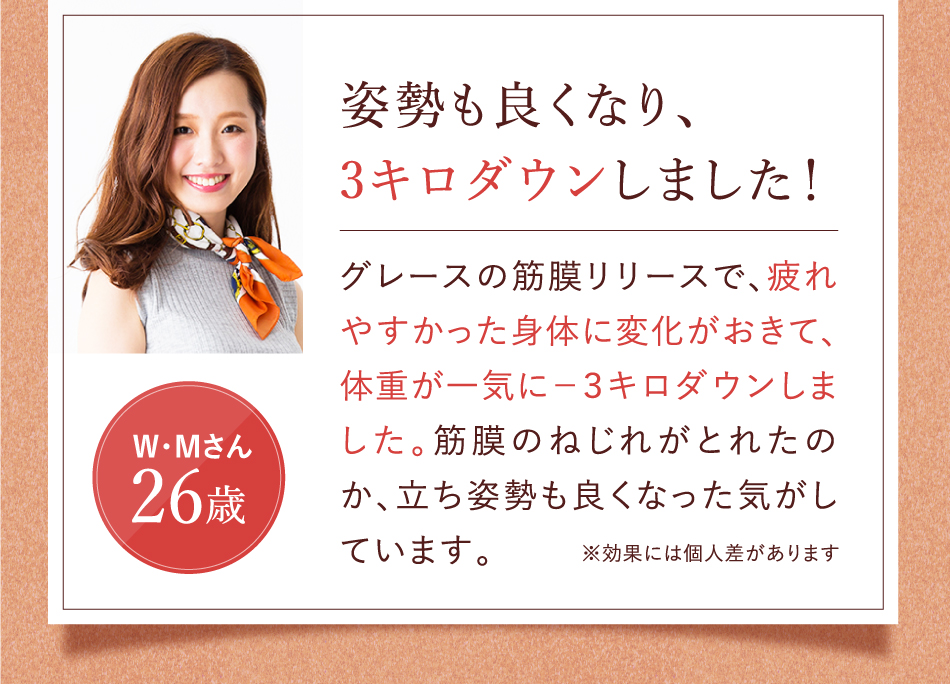 姿勢も良くなり、3キロダウンしました！ グレースの筋膜リリースで、疲れやすかった身体に変化がおきて、体重が一気に−３キロダウンしました。筋膜のねじれがとれたのか、立ち姿勢も良くなった気がしています。